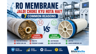 RO Membrane Jaldi Choke Kyu Hota Hai? 7 Common Reasons